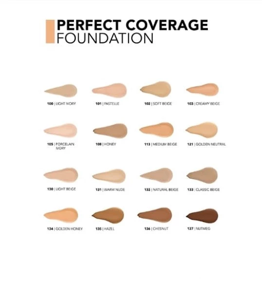 Flormar Perfect Coverage Foundation 130 Light Beige - 5