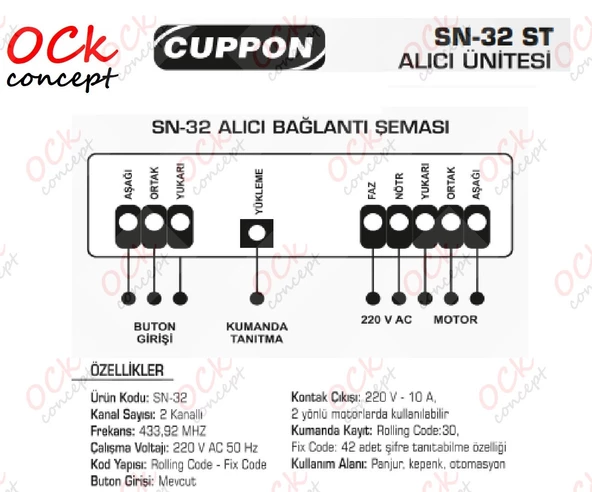 Cuppon SN-9932 Alıcı, Panjur, Kepenk, Otomasyon Uygulamalarını Yönetmek İçin Alıcı Sistemler, SN 32 Alıcı Kartı, Otomatik Kepenk Alıcısı - 2