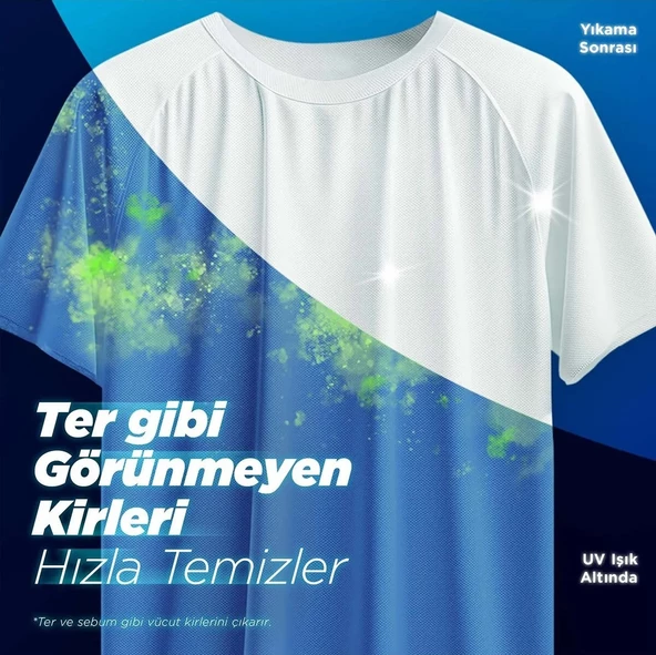 Omo Express Fresh Kötü Koku Karşıtı Beyaz & Renkliler Sıvı Çamaşır Deterjanı 1480 Ml x 2 Adet - 8