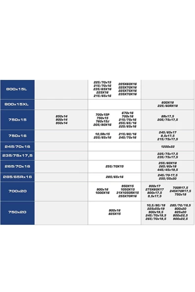 Zintaş Pikap Minibüs Ve Kamyonet Için Mahmuzlu Patinaj Zinciri 265/70x16 - Resim 4