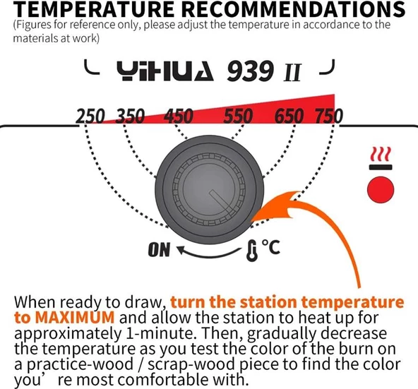 WellHise Yihua 939-2 Tek Kollu Ahşap Yakma Makinesi - Resim 4