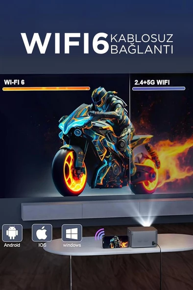 Torima  HY350 Gri Taşınabilir Sinema Projektörü 4K 1080P Ev Sineması Bluetooth Android Akıllı Projeksiyon Wifi - 6