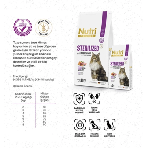Nutri Feline 10Kg Yetişkin Kısırlaştırılmış Somonlu Adult Sterilised Kedi Maması - 3