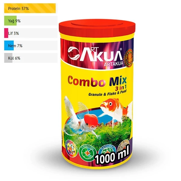 Combo Mix 120 Gr 1000 Ml