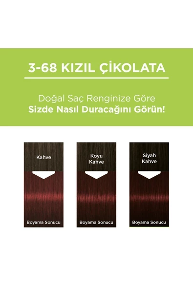 Kalıcı Doğal Renkler 3-68 Kızıl Çikolata - Resim 2