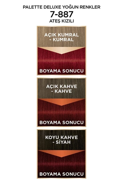 Deluxe Yoğun Renkler 7-887 Ateş Kızılı - 6