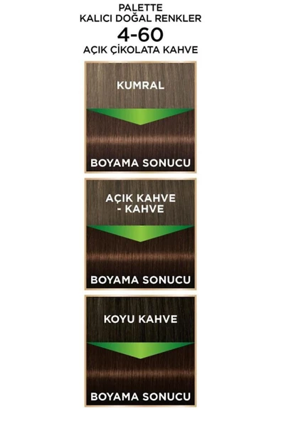 Schwarzkopf Kalıcı Doğal Renkler 4-60 Açık Çikolata Kahve Saç Boyası - 3