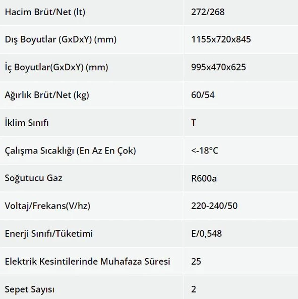 Şenocak D 380 Df Dual Sandik Tipi Derin Dondurucu - 2