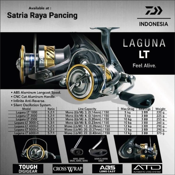 Daiwa Laguna 20 LT 5000C Olta Makinesi 3BB 5.2:1 - 2