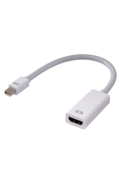 Mini Display Hdmı Dişi Kablo 1080P