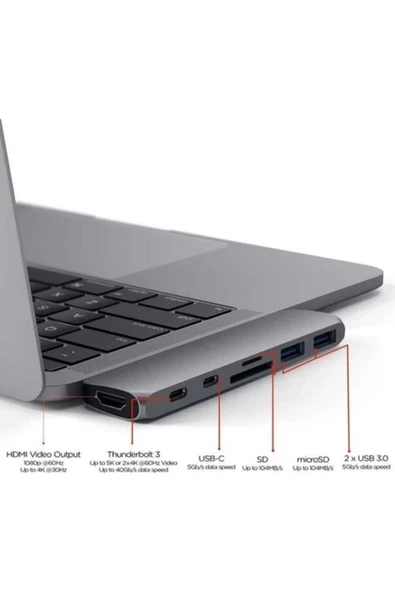 Type C 7 İn1 Macbook Uyumlu 4K Hdmi-Kart Okuyucu- 100W Type C - 2