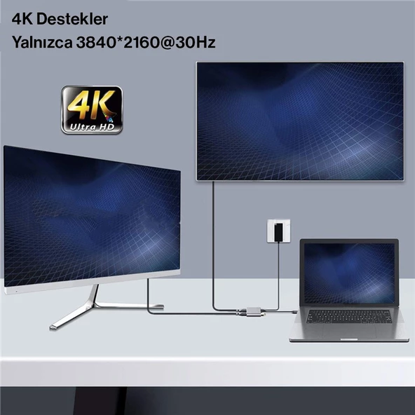 Type C 4 in 1 Çift 4K Hdmi çıkış -20V Pd- Usb 3.0 port - 3