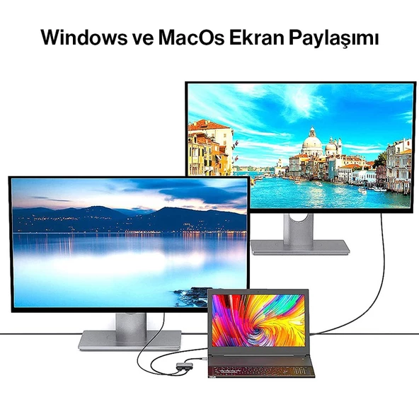 Type C 4 in 1 Çift 4K Hdmi çıkış -20V Pd- Usb 3.0 port - 4