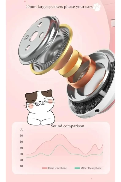 Torima Pembe Kedi Kulak Üstü Kablosuz Bluetooth Kulaklık Stn-28 - 6