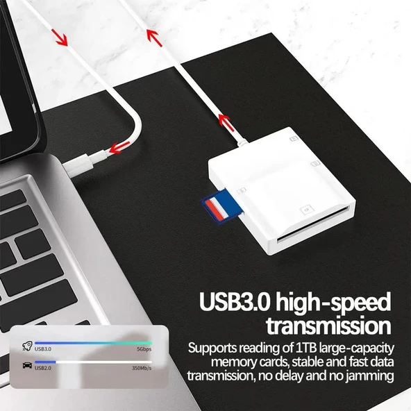 Type C  Usb 3.0 Çoklu Kart Okuyucu Compact Flash-Micro SD- Sd- Memory Stick - 6