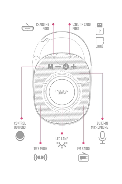 Powerway Lock Siyah Taşınabilir Bluetooth Hoparlör Ses Bombası Kilit Özellikli - 2
