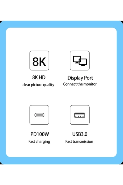 Type C To 8K 60Hz 4K-120 Hz Display Port- Usb 3.0 - Usb C Dişi 100W Çevirici - 4