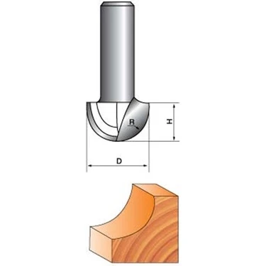 Resiste U Derz Bıçağı 6 MM RST-121206 - 2