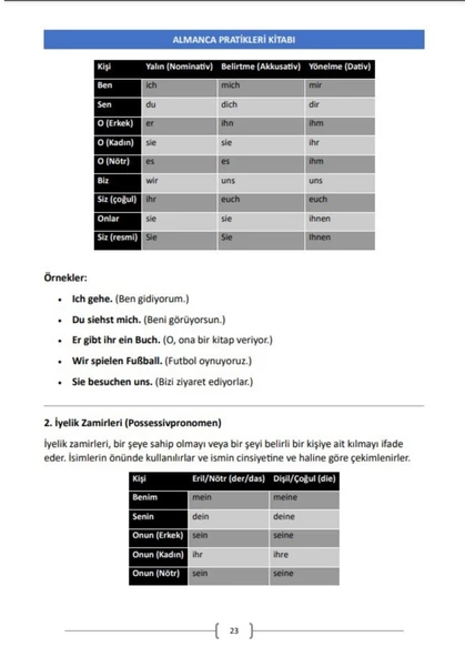 Pratiklerle ALMANCA Öğreten Kitap (RENKSİZ) - Resim 4