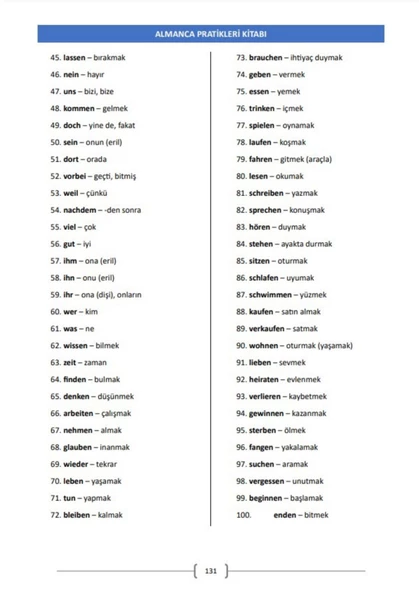 Pratiklerle ALMANCA Öğreten Kitap (RENKSİZ) - Resim 6