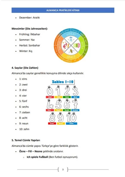 Pratiklerle ALMANCA Öğreten Kitap (RENKSİZ) - Resim 3