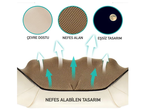 Ovmalı ve Isıtmalı Masaj Aleti Boyun Sırt ve Tüm Vücut Masaj Aleti Ev Araç ,Ofiste Kulanılabilir - 3