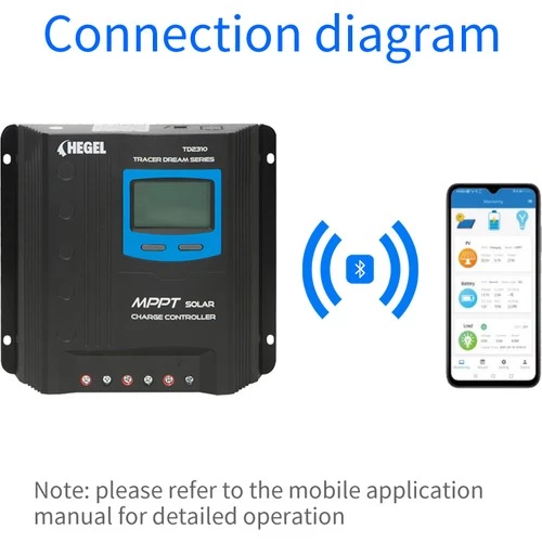 Obus Karavan Hegel Mppt Solar Şarj Kontrol Cihazı Bluetooth Bağlantılı 30A 12/24V - 4