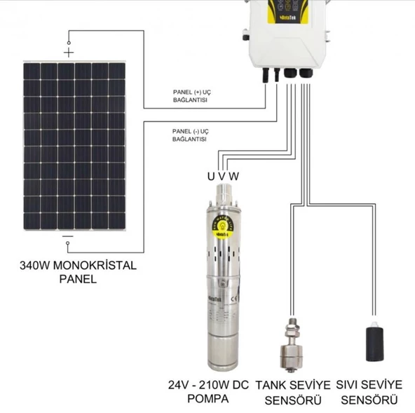 Obus Karavan Hegel DC Solar Dalgıç Pompa 24 Volt 8 Amper - 2