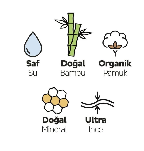 Sleepy Extra Hijyenik Ped Normal 48'li x 5 Paket - Resim 2