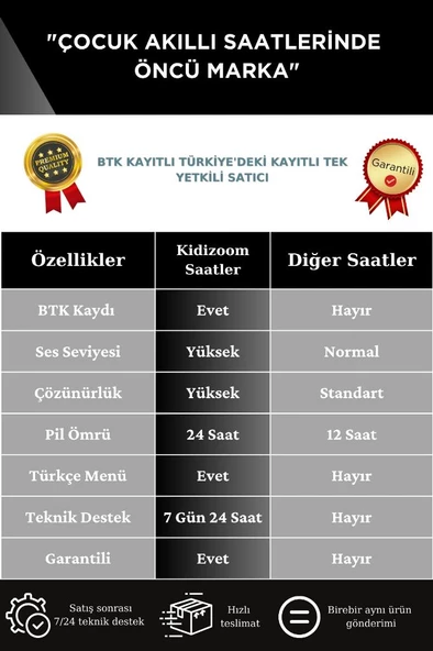 K800 Akıllı Çocuk Saati Sim Kartlı Gps Konum Görüntülü Konuşma Ortam Dinleme Özellikli Çocuk Saati - 5