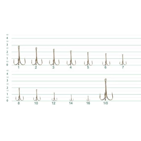 DFT 3553 3lü Olta İğnesi 25'li Paket - 3