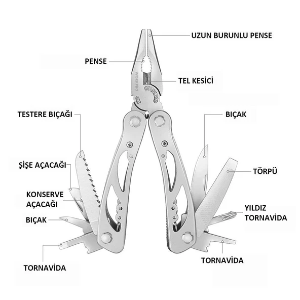 WORKPRO WP382001 12 IN 1 Çok Fonksiyonlu Profesyonel Pense Seti + Taşıma Kılıfı - 3