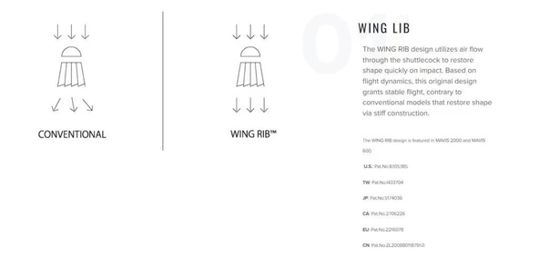 Yonex Mavis 200 Sarı Badminton Topu 6'lı - 2