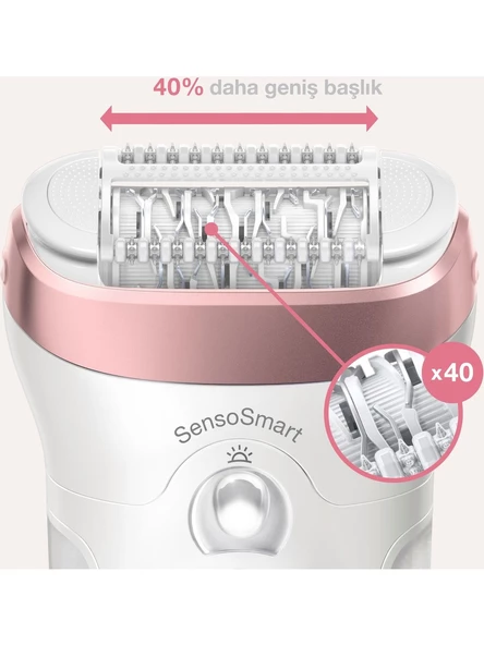 Braun Silk-epil 9 9720 SensoSmart Kablosuz Islak & Kuru 4 Ek Parçalı 2'si 1 Arada Epilatör--KUTU HASARLI SIFIR ÜRÜNDÜR... - 2