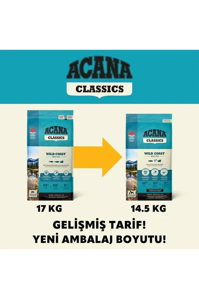 ACANA Classics Wild Coast Köpek Maması Tüm Irk ve Yaşam Evreleri İçin 14,5 Kg - Resim 2
