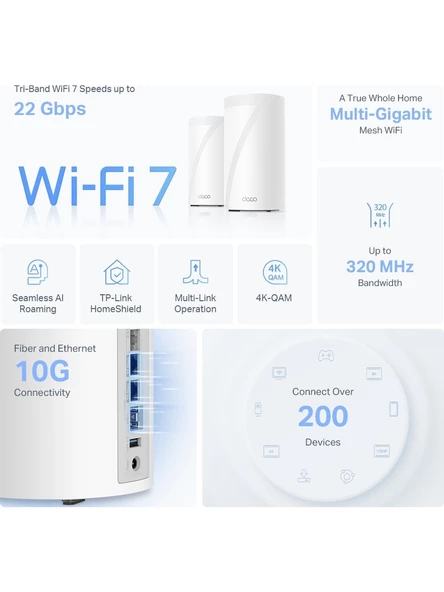 TP-LINK DECO BE85 BE19000 Wifi7 Üç Bantlı Tüm Ev İçin Mesh Router - 3