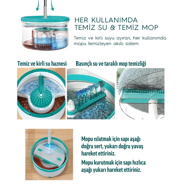 SMARTER Aqua Flat + Yedek Temiz Ve Kirli Suyu Ayırma Özelliği Otomatik Temizlik Seti Tablet Mop Paspas - 4