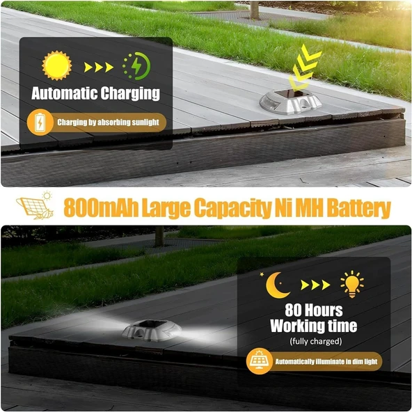 Cremant Güneş Enerjili Yol Yolu Işıkları LED Beyaz Işık - 8 Adet - 2