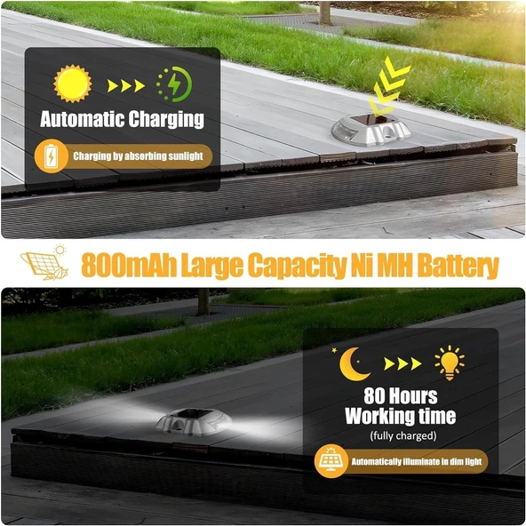 Cremant Güneş Enerjili Yol Yolu Işıkları LED Beyaz Işık - 4 Adet - 2