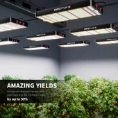 BESTVA DC High-Yield Series 1000W LED Full Spektrumlu Bitki Işığı - 5