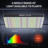 BESTVA DC High-Yield Series 1000W LED Full Spektrumlu Bitki Işığı - 3
