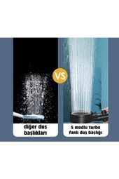 Sardıcı Turbo Fan Pervaneli 5 Fonksiyonlu Su Tasarruflu Duş Başlığı - 6