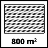 Einhell 3415410 GE-US 18 Li Solo Akülü Yem, Tuz, Gübre ve Tohum Serpme Makinesi - 4