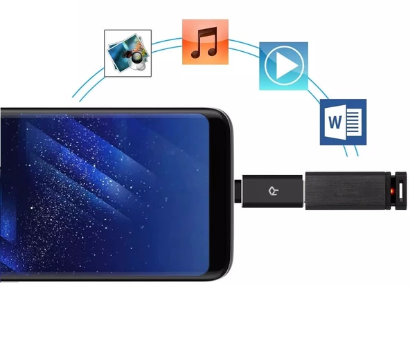 Sprange SR-01 Type-C  Usb 3.1 Dönüştürücü Adaptör - 10