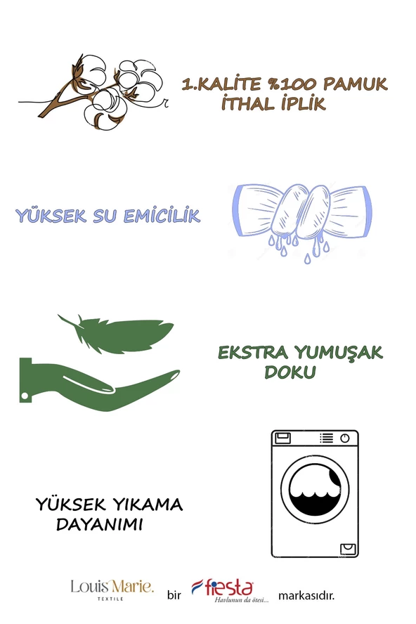 Louis Marie | 50x90 + 70x140  cm | Diamond | %100 Pamuk | Kahve Beyaz | 4'lü | Banyo Havlusu Seti - 4