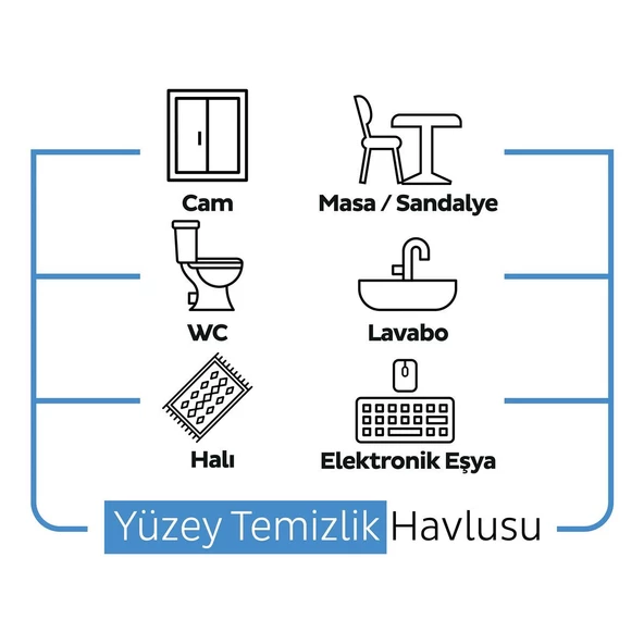 Sleepy Easy Clean Çamaşır Suyu Katkılı Yüzey Temizlik Havlusu&Mendili 12x100 (1200 Yaprak)  - 5