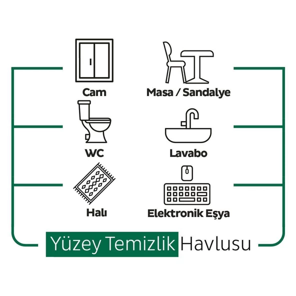 Sleepy Easy Clean Yüzey Temizlik Havlusu&Mendili 100+2x15 (130 Yaprak) - 6