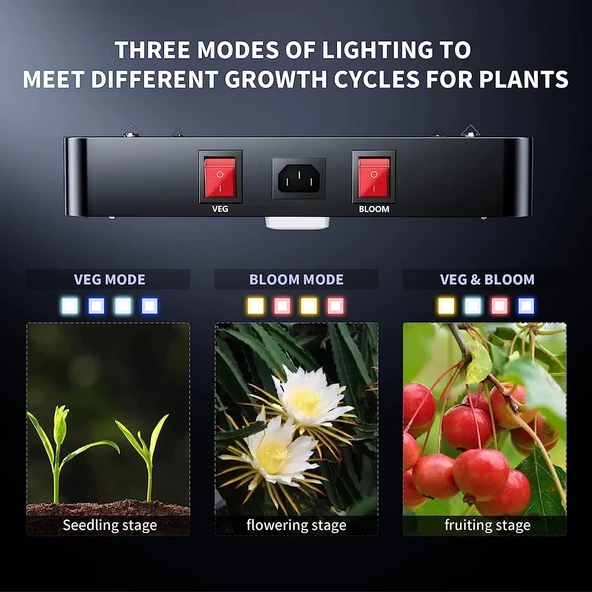 BESTVA DC High-Yield Series 1000W LED Full Spektrumlu Bitki Işığı - 4